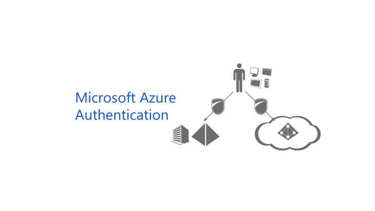 Azure Multi-Factor Authentication: Introduzione alla Soluzione