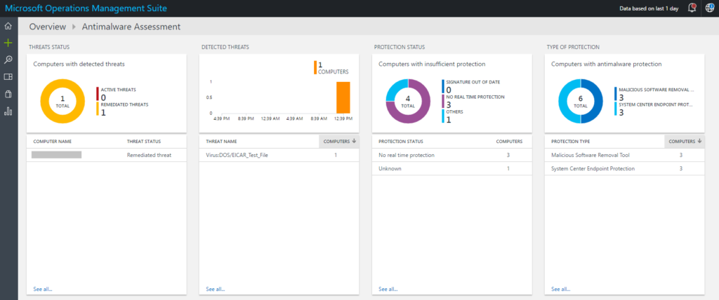 OMS Security: presentazione della soluzione di Antimalware Assessment