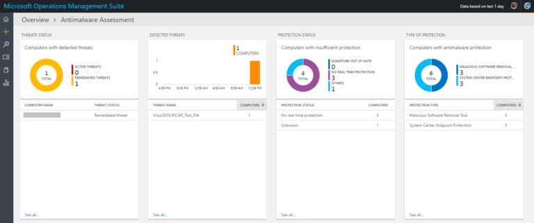 OMS Security: presentazione della soluzione di Antimalware Assessment