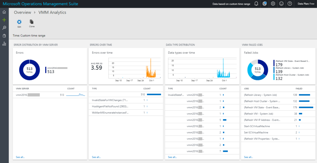 OMS Log Analytics: come collezionare i job di Virtual Machine Manager