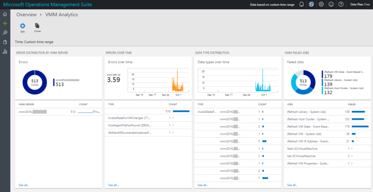 OMS Log Analytics: How to collect Virtual Machine Manager jobs