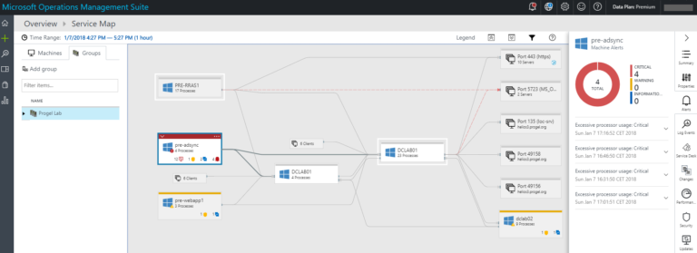 Service Map in Operations Management Suite: introduction to the solution
