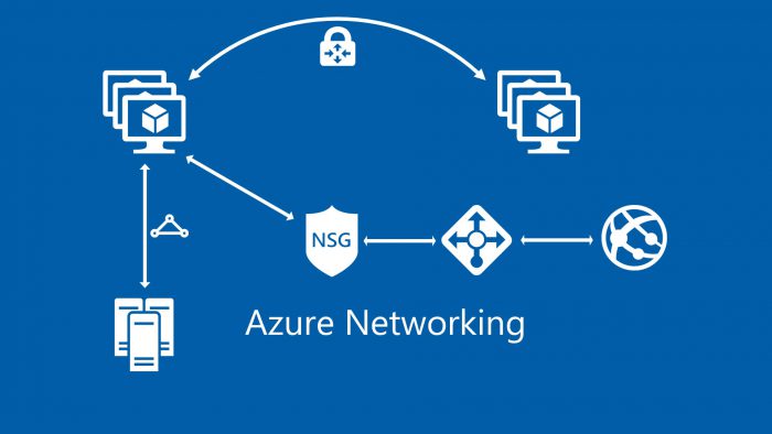 Azure Networking: introduzione al modello Hub-Spoke