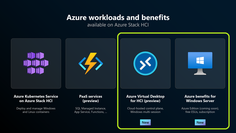 Azure Stack HCI: The Constantly Evolving Hyper-converged Solution ...